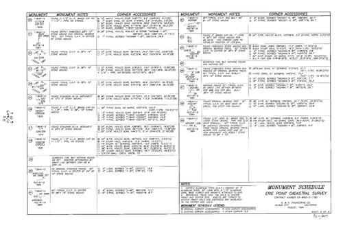 Click to see Record of Survey Book 11, pg. 207 (1994) of Nevada County Recorders Survey Maps Book 11