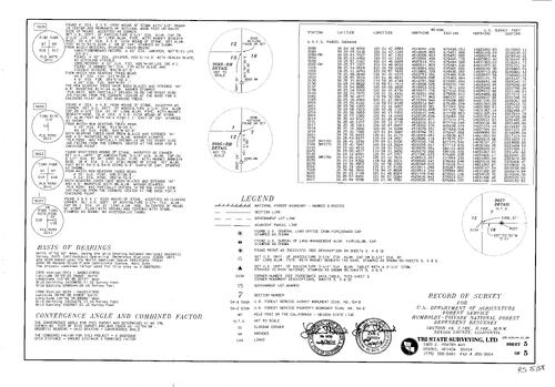 Click to see Record of Survey Book 15, pg. 58 (2012) of Nevada County Recorders Survey Maps Book 15