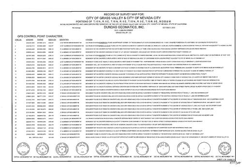 Click to see Survey Book 17, pg. 122, 2020 of Nevada County Recorders Survey Maps Book 17