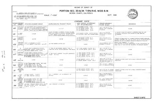Click to see Record of Survey Book 3, pg. 109 (1968) of Nevada County Recorders Survey Maps Book 3