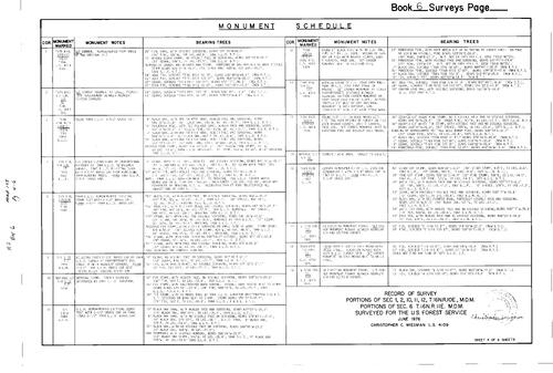 Click to see Record of Survey Book 6, pg. 105 (1977) of Nevada County Recorders Survey Maps Book 6