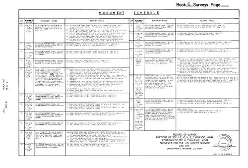 Click to see Record of Survey Book 6, pg. 105 (1977) of Nevada County Recorders Survey Maps Book 6