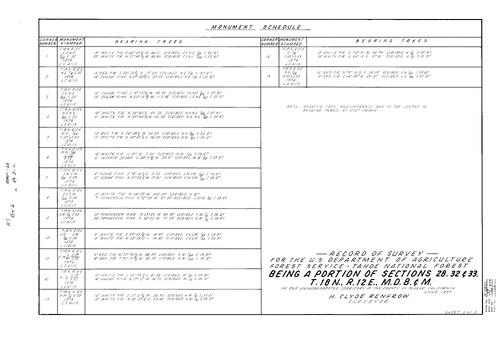 Click to see Record of Survey Book 6, pg. 126 (1977) of Nevada County Recorders Survey Maps Book 6