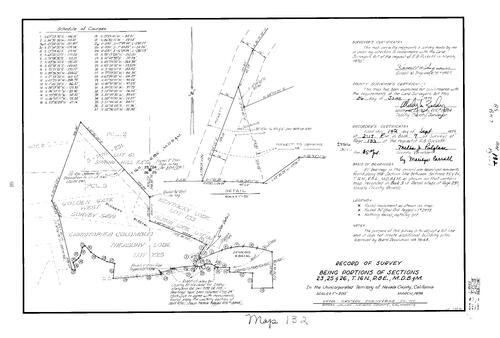 Click to see Record of Survey Book 7, pg. 132 (1979) of Nevada County Recorders Survey Maps Book 7