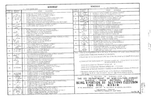 Click to see Record of Survey Book 7, pg. 179 (1980) of Nevada County Recorders Survey Maps Book 7