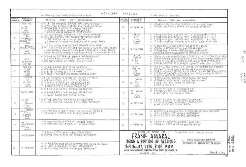 Click to see Record of Survey Book 7, pg. 236 (1980) of Nevada County Recorders Survey Maps Book 7