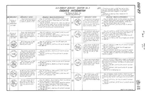 Click to see Record of Survey Book 8, pg. 78 (1981) of Nevada County Recorders Survey Maps Book 8