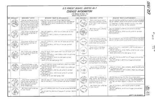 Click to see Record of Survey Book 8, pg. 78 (1981) of Nevada County Recorders Survey Maps Book 8