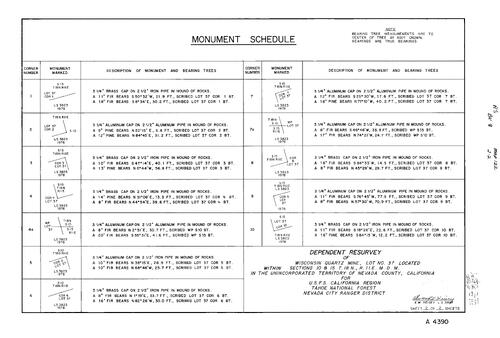 Click to see Record of Survey Book 8, pg. 122 (1981) of Nevada County Recorders Survey Maps Book 8