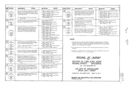 Click to see Record of Survey Book 8, pg. 132 (1981) of Nevada County Recorders Survey Maps Book 8