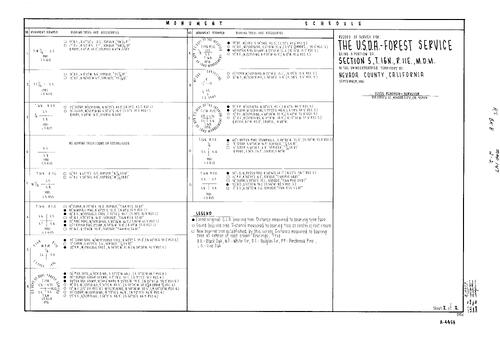 Click to see Record of Survey Book 8, pg. 147 (1981) of Nevada County Recorders Survey Maps Book 8