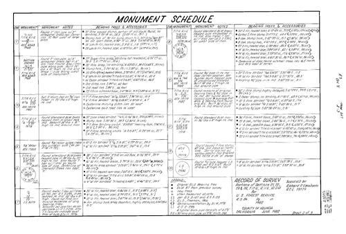 Click to see Record of Survey Book 8, pg. 227 (1982) of Nevada County Recorders Survey Maps Book 8