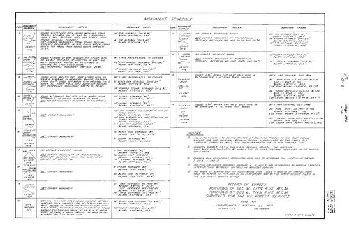 Click to see Record of Survey Book 8, pg. 286 (1983) of Nevada County Recorders Survey Maps Book 8