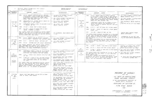 Click to see Record of Survey Book 9, pg. 67 (1984) of Nevada County Recorders Survey Maps Book 9