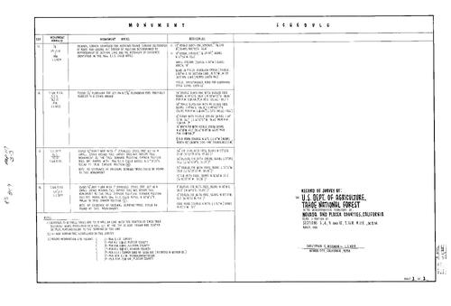 Click to see Record of Survey Book 9, pg. 117 (1984) of Nevada County Recorders Survey Maps Book 9