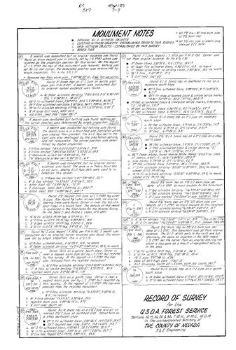 Click to see Record of Survey Book 9, pg. 125 (1985) of Nevada County Recorders Survey Maps Book 9