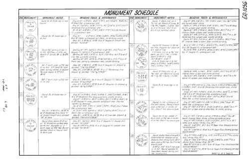 Click to see Record of Survey Book 9, pg. 132 (1985) of Nevada County Recorders Survey Maps Book 9