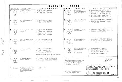 Click to see Record of Survey Book 9, pg. 184 (1985) of Nevada County Recorders Survey Maps Book 9