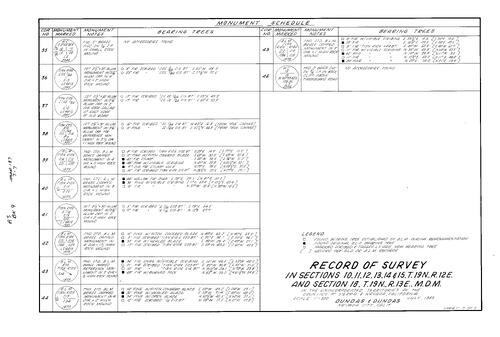 Click to see Record of Survey Book 9, pg. 187 (1985) of Nevada County Recorders Survey Maps Book 9