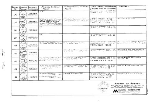Click to see Record of Survey Book 9, pg. 278 (1987) of Nevada County Recorders Survey Maps Book 9