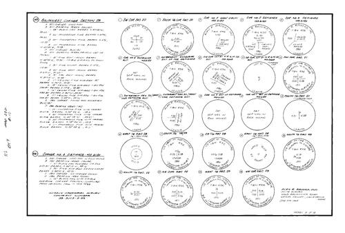 Click to see Record of Survey Book 9, pg. 282 (1987) of Nevada County Recorders Survey Maps Book 9
