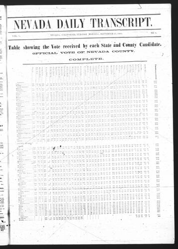 September 15, 1863