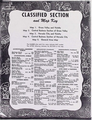 Classified Map Directory Grass Valley - Nevada City (PH 13-10)(1953)