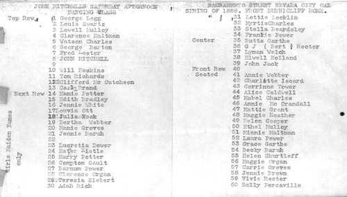 Click to see PIC 4-NEV6 91A-BACK of Nevada City (PIC 4-NEV)