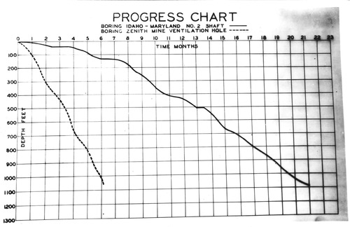 Click to see PIC 5-MIN-D 105 of Mining (PIC 5-MIN-D)