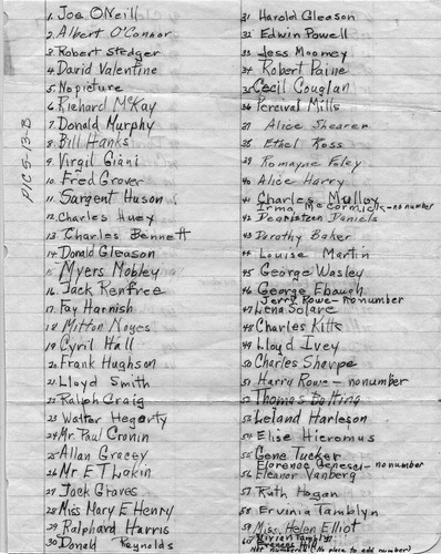 Click to see PIC 5-SCH 13B1 of Schools (PIC 5-SCH)