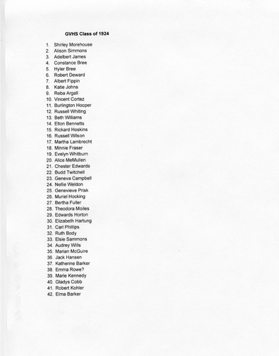Click to see PIC 5-SCH 150C of Schools (PIC 5-SCH)