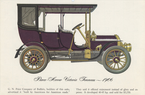 Click to see PIC 5-TRA-AUTO 54 of Automobiles, trucks (PIC 5-TRA-AUTO)