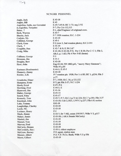 Click to see PIC 5-TRA-NAR PERSONNEL 10 of NCNGRR personnel (PIC 5-TRA-NAR PERSONNEL)