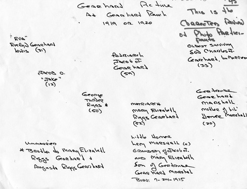 Click to see PIC 6-GEA 4-BACK of Gearhart Family (PIC 6-GEA)