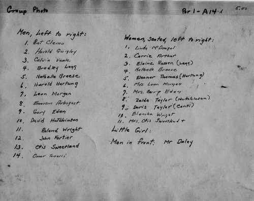 Click to see POR 1-A 14A-BACK of Portraits (POR 1)