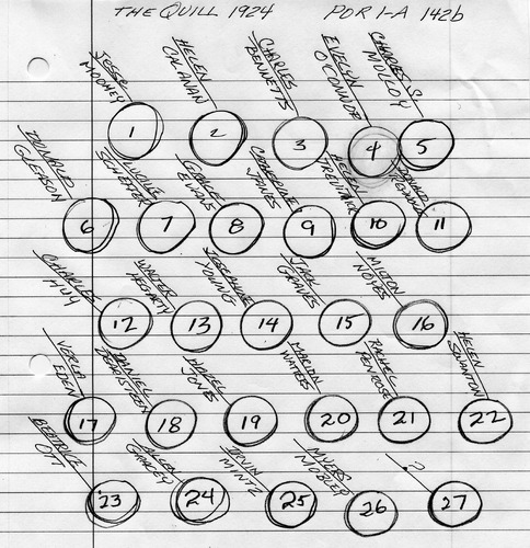Click to see POR 1-A 142-BACK of Portraits (POR 1)