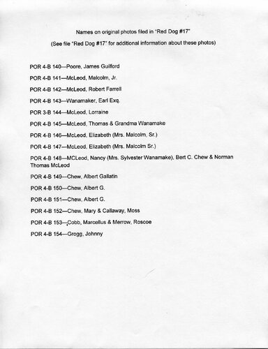 Click to see POR 4-B 140-154 NAMES of Portraits (POR 4)