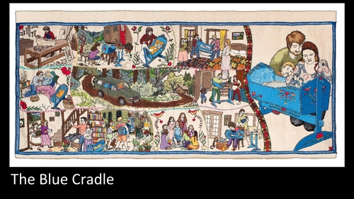 2025-01-16 - San Juan Ridge Tapestry Project with Bruce Boyd and Jennifer Rains Crosby - 
